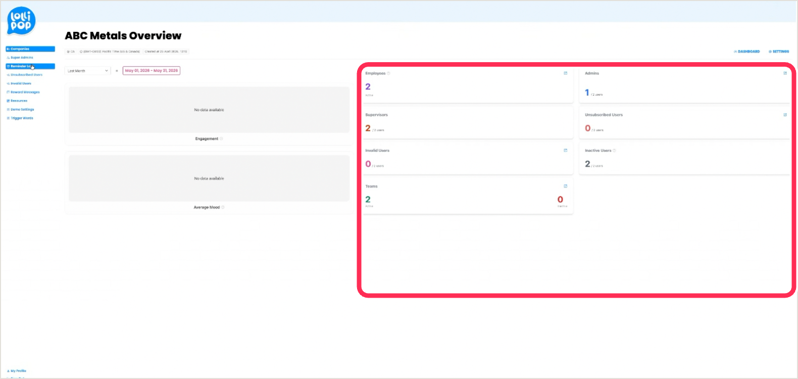 Company overview with the employee / admin / supervisor / teams stat cards ringed